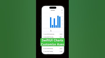 SwiftUI Charts | Customize Axes #iosdevelopment  #swiftui