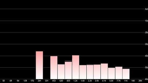 Common Mediatek Startup & Shutdown Tone