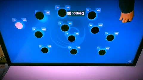 3M Touch Systems solutions Gonsion Object recognition