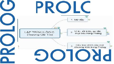 Prolog 02| 20 phút để hiểu lập trình logic | Logic & Lập trình Prolog | Teacher ANH FPT