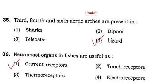 BHU M.Sc. Zoology (2016) entrance MCQ