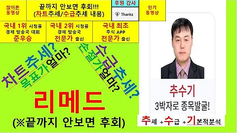 리메드(302550) 추수기(추수) 전문가 종목분석및 향후주가전망