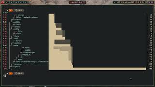 3 Modern Linux Commands You Should Be Using Today (bat, df, du)