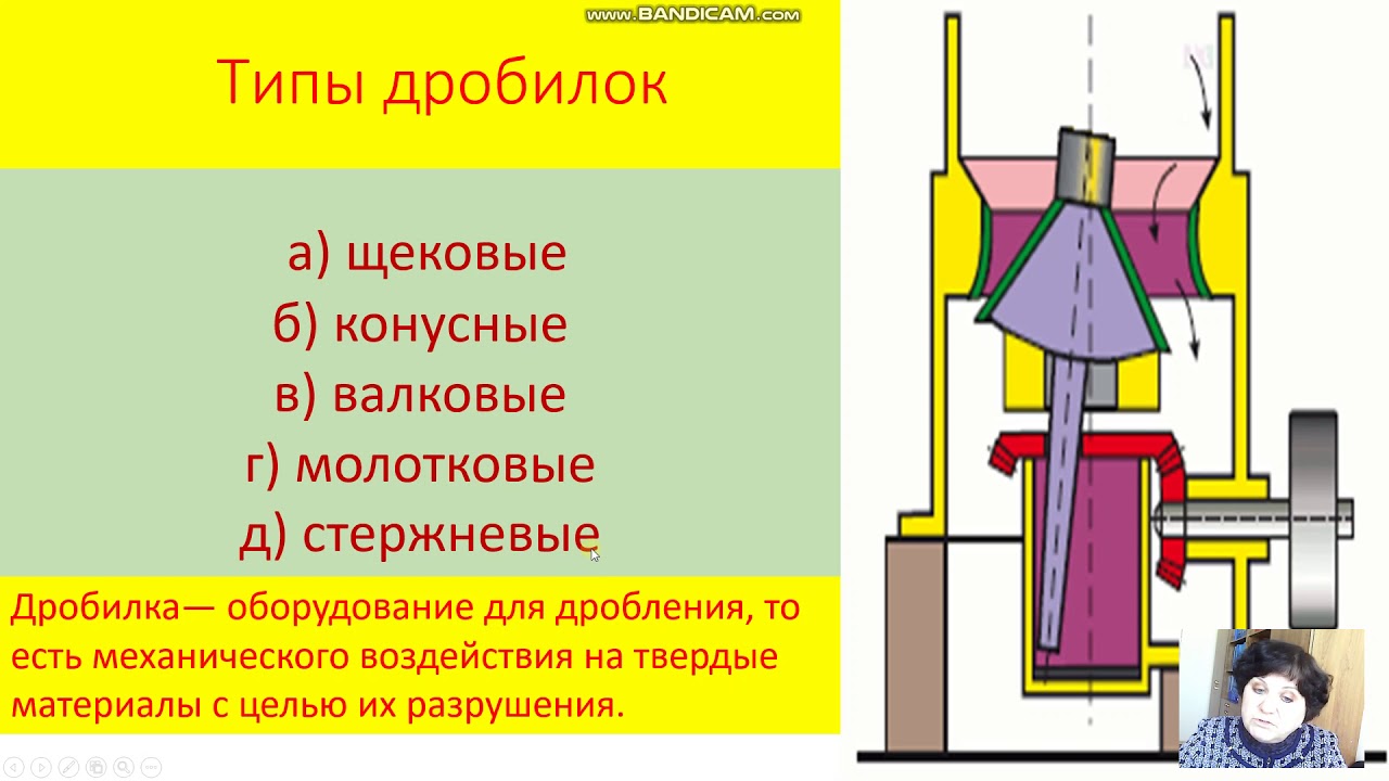 Процесс дробления, Технология горного дела, Соломко Е.В