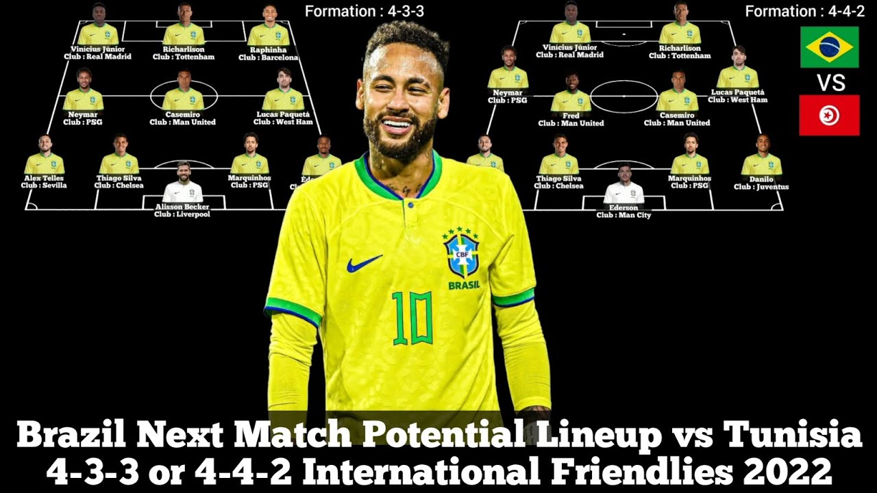 Brazil Next Match Potential Lineup vs Tunisia 433 or 442