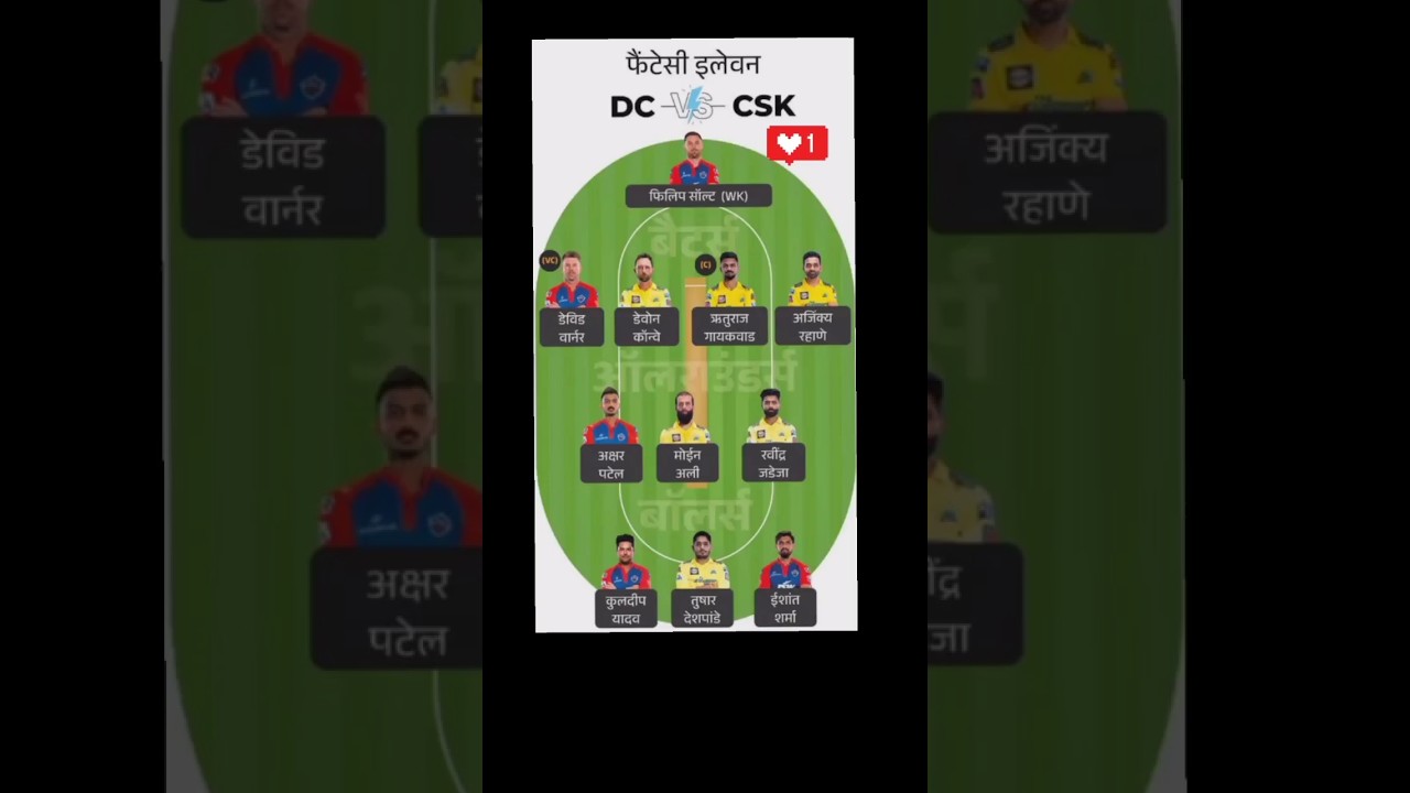 csk vs dc dream11 team today | dc vs csk dream11 prediction | cricket shorts | 