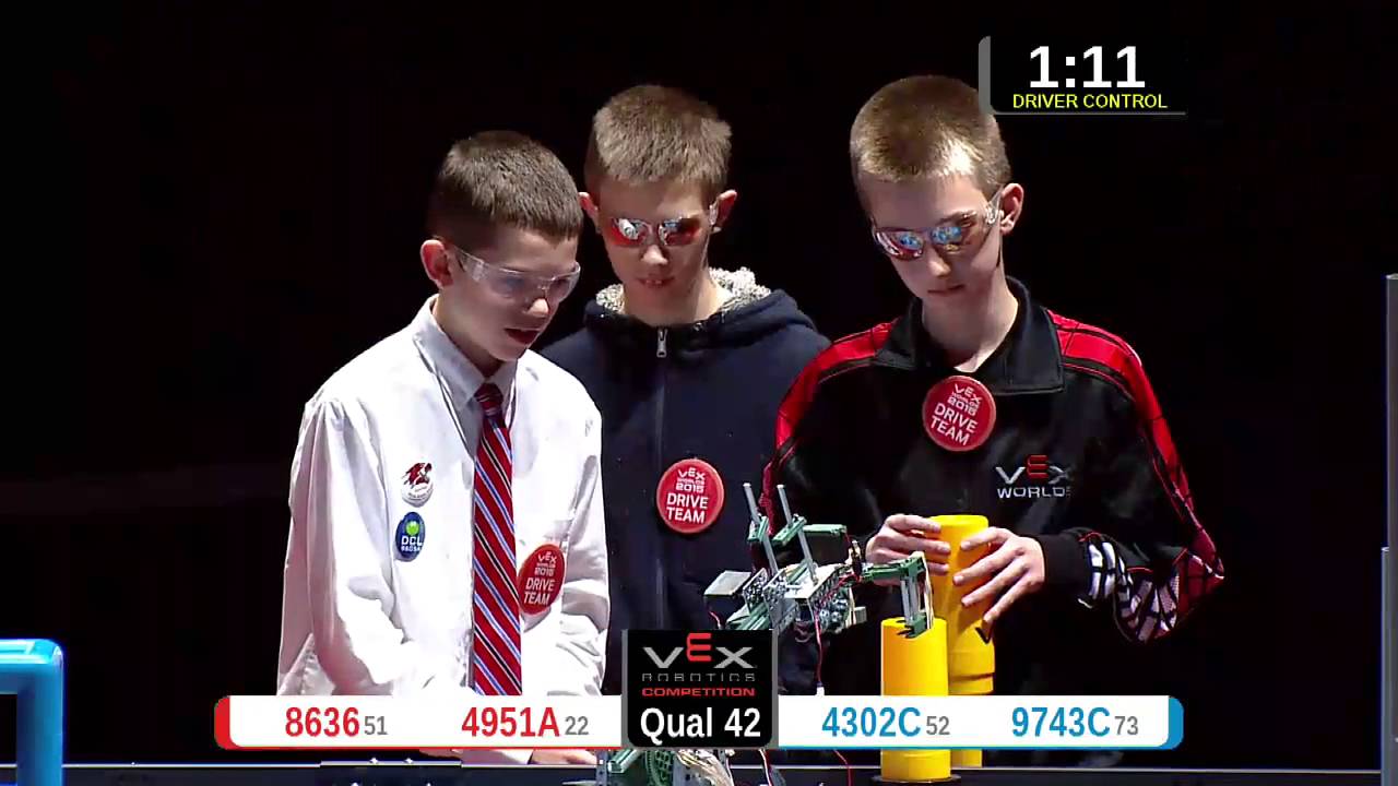 2015 VRC-MS Spir Q42 -  (8636 4302C) 27-Spirit Div-VRC Middle School-VEX Worlds 2015