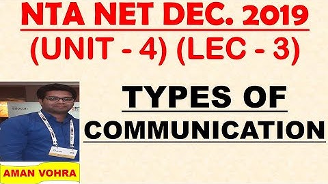 Types of Communication unit 4 Lec 3 ugc net dec 2019