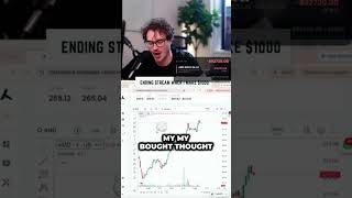 TradeGPT and A.I Trading   Turned $250 options into just $25—lessons learned in the market.    #Trad