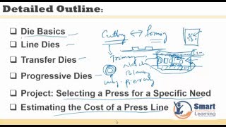 Die Basics & sheetmetal Manufacturing Cost Estimation -FTI Training screenshot 2