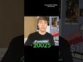    20025