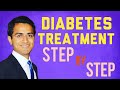 Diabetes mellitus treatment medicine lecture diabetes mellitus management guidelines 2020 usmle