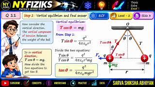 Q 11 Electrostatic Equilibrium of Charged Balls | Level 2 | Electric Charges & Fields