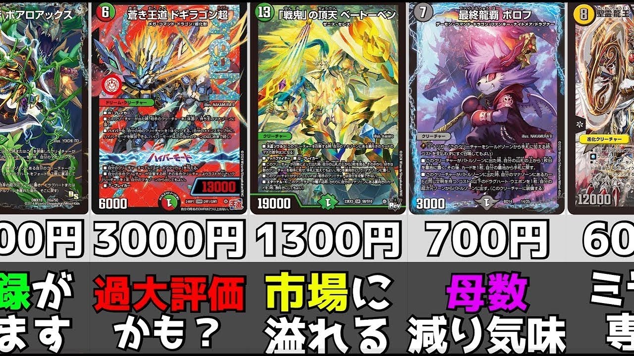 デュエマの下落しそうなカードたち【2024年4月度】 - YouTube