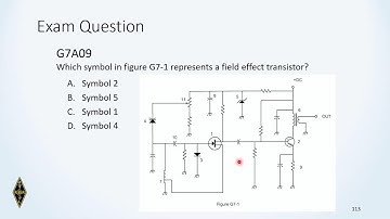General Class Fall 2022 - Chapter 4 Part 1 - Components and Circuits (OLD QUESTION POOL)