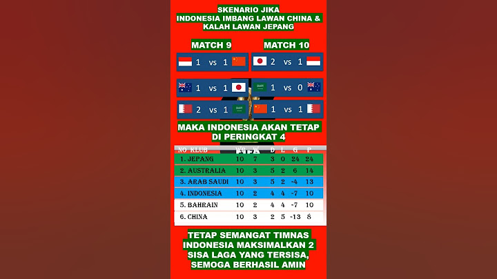 Skenario Jika Timnas Indonesia harus  imbang lawan china dan Harus kalah melawan Jepang #indonesia