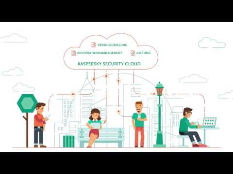 Kaspersky Security Cloud Presentation (in German)
