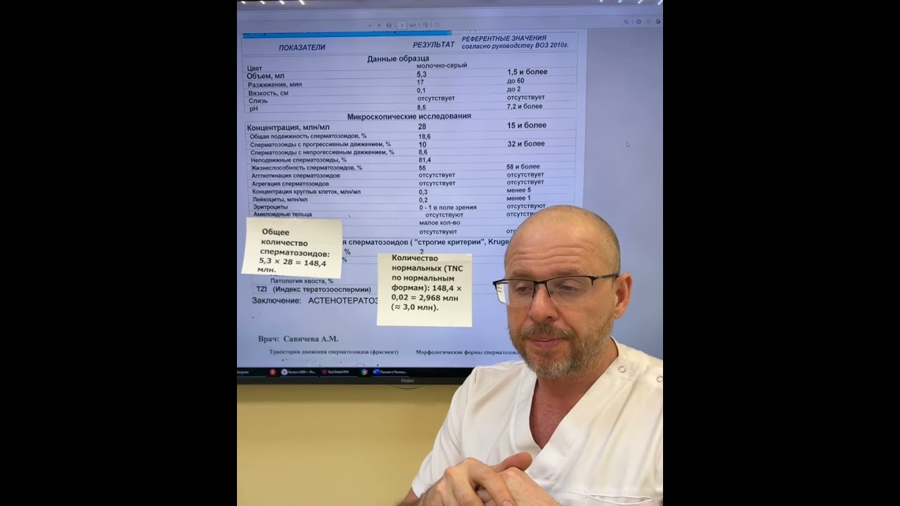 Как читать спермограмму. Памятка для пациентов.