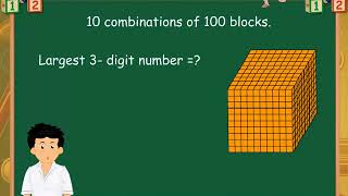 Class 3rd Maths | Introduction to Thousands and Ten Thousands