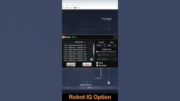 IQ Option is the best free robot. #shorts