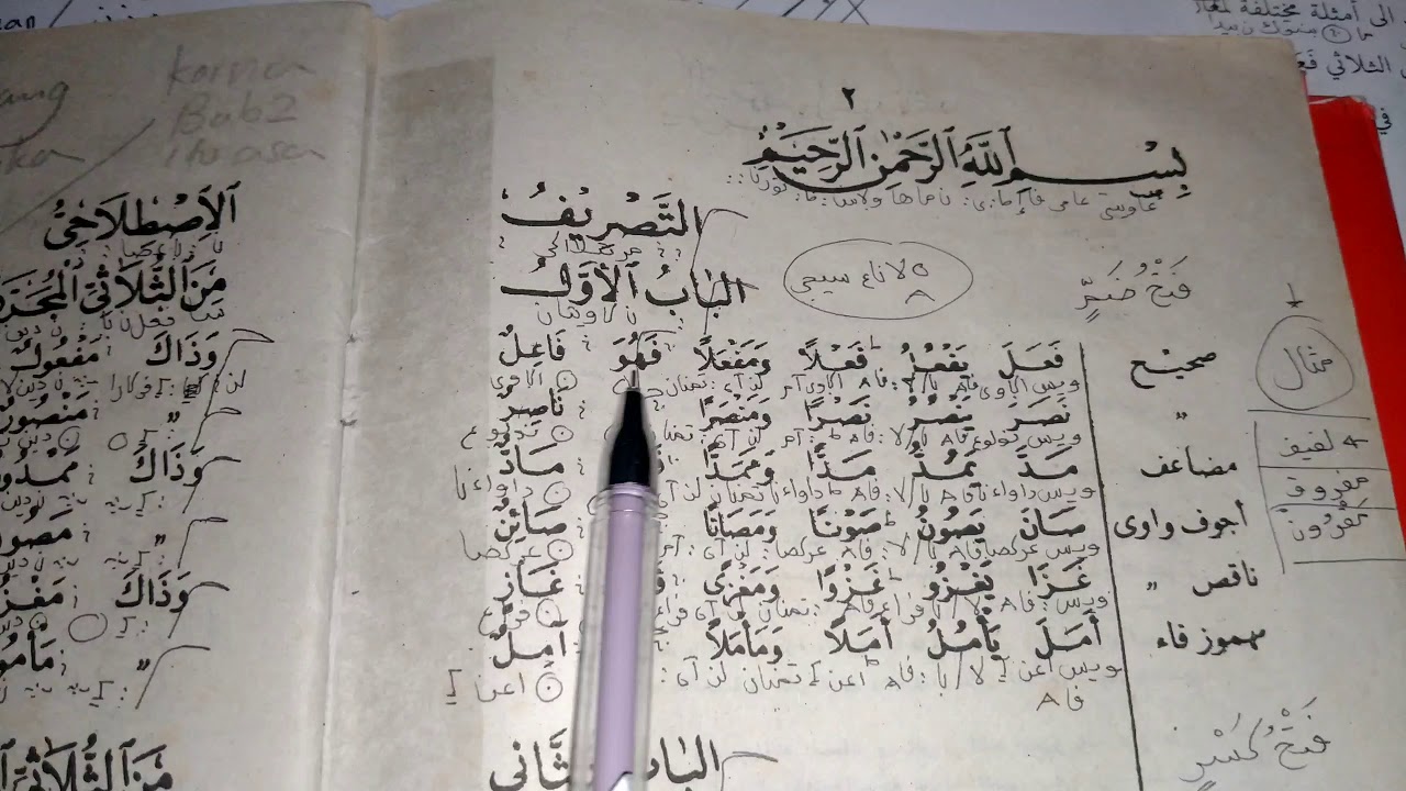 belajar SHOROF part 7 mengenal Istilah dalam Tashrif