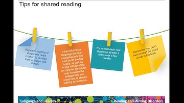 Building word knowledge through shared book reading