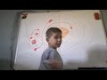 making the solar system