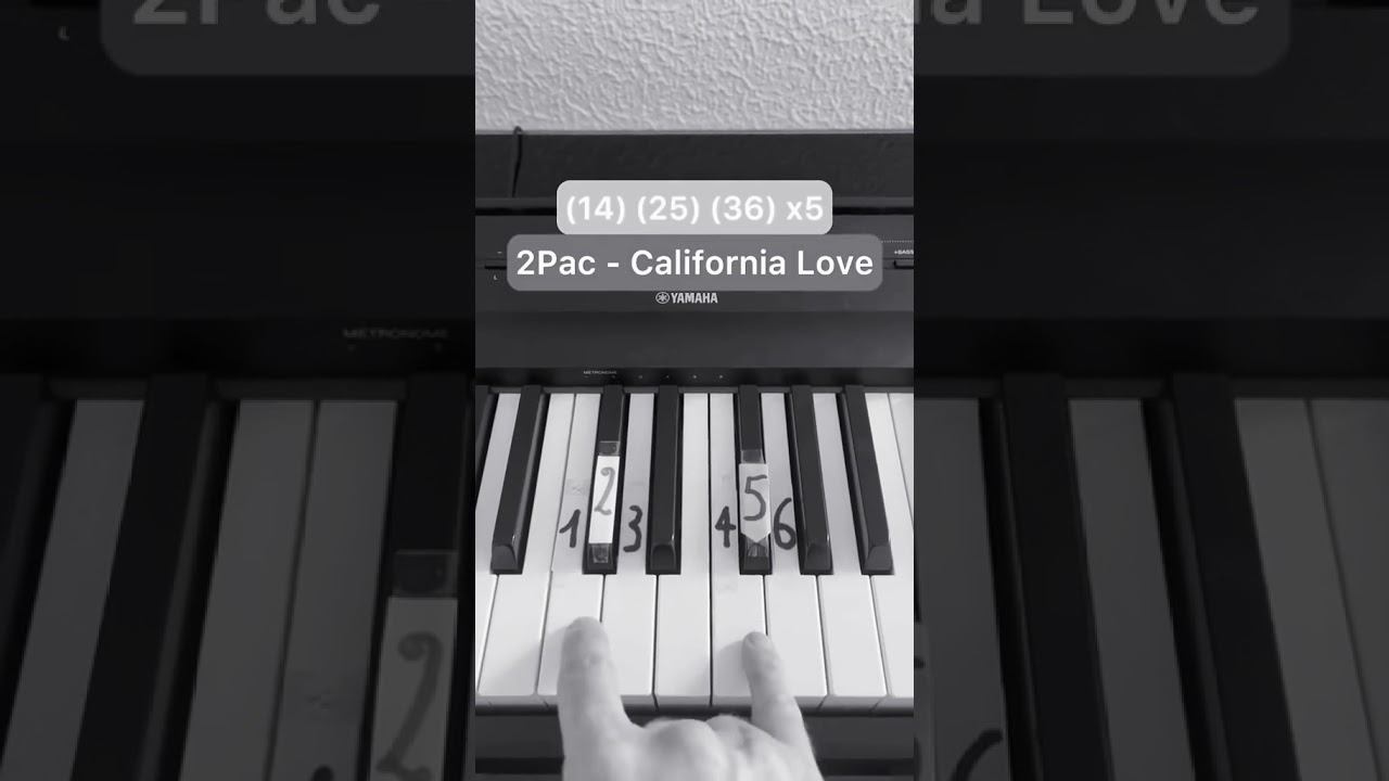 2pac - California Love - Piano Tutorial