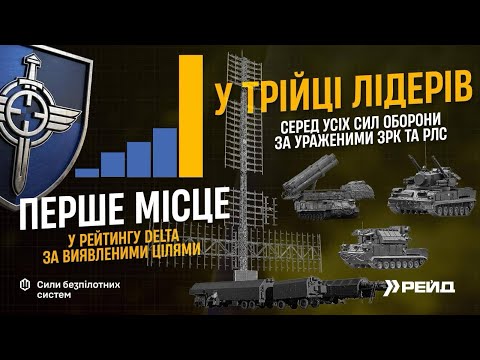 💥 «РЕЙД» РОЗНОСИТЬ