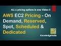 AWS EC2 Pricing Examples - On Demand, Reserved, Spot, Scheduled & Dedicated