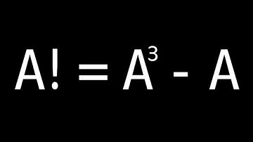 #maths|A Beautiful Factorial Equation|#algebra #youtubevideos