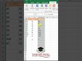 MS - Excel में कैसे Formula show करे