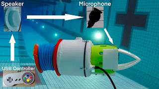 SURF-COM: Simple Underwater Robotic Framework for Communication