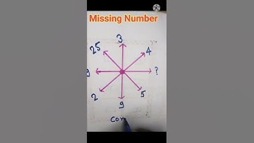 missing number #shorts missing number alphabet