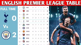 ENGLISH PREMIER LEAGUE TABLE UPDATED TODAY | PREMIER LEAGUE TABLE AND STANDING 2023/2024