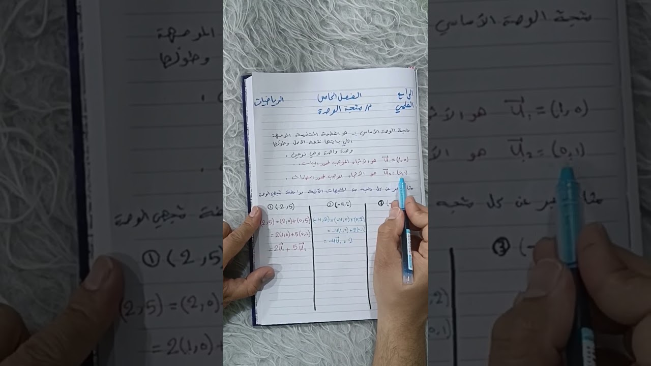 الفصل الخامس /رياضيات الرابع علمي /متجه الوحده