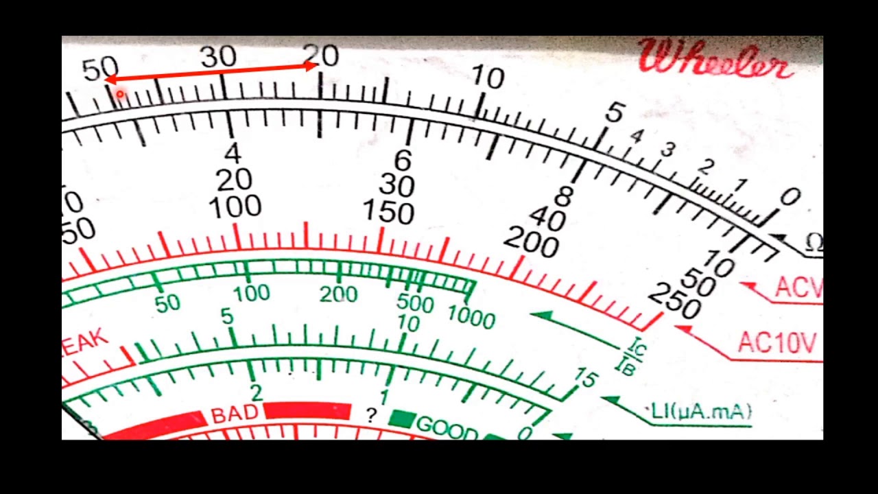 Reading Ohmmeter Resistance Measurements - Technical Articles