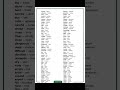 English Words ll #english #spokenimportant #spokenenglish #vocabulary #ytshorts