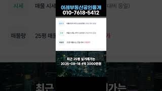 금곡역한신더휴 매매동향 10월 3주차 #금곡역한신더휴 #금곡동 #공인중개 #급매전문