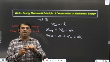 Concept & Problems -Work Energy Theorem & Consevation of Mechanical Energy #1#- Vivek Phalke PHYSICS
