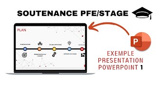 Présentation PowerPoint soutenance PFE/STAGE