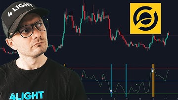 ZEN Coin-prijsvoorspelling. Horizen-correctie?