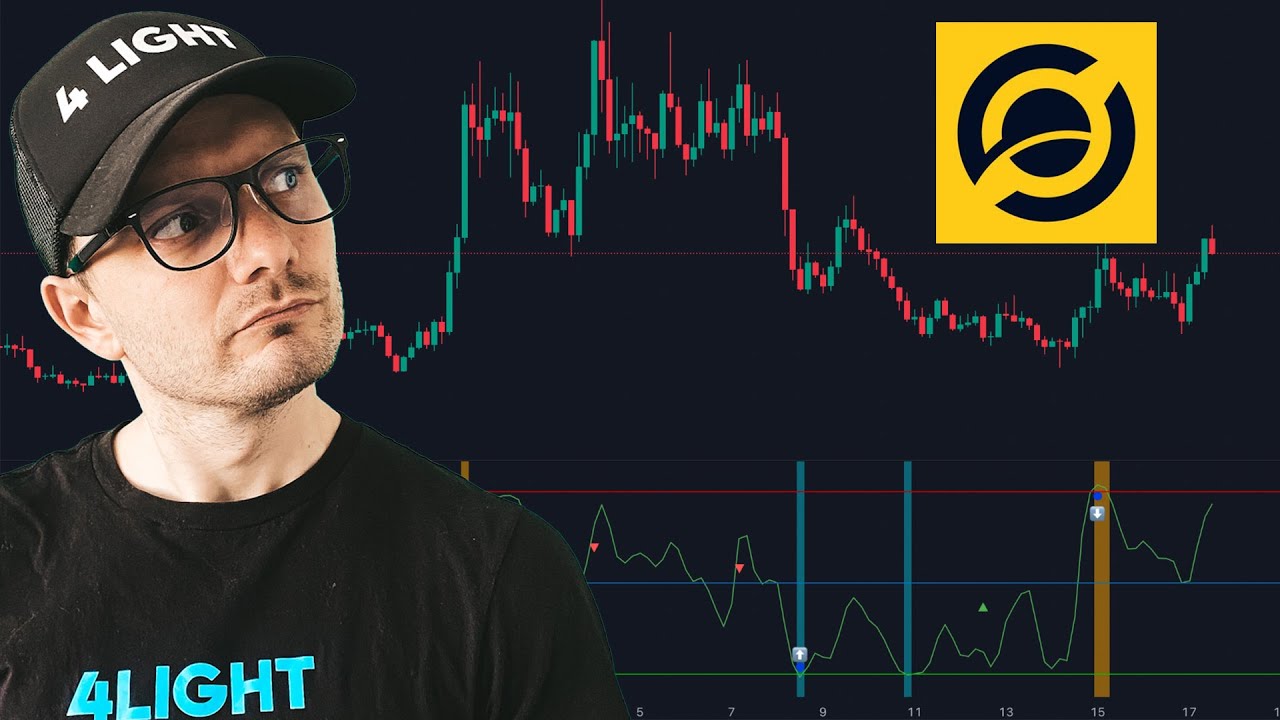 ZEN Coin Price Prediction. Horizen correction? - YouTube