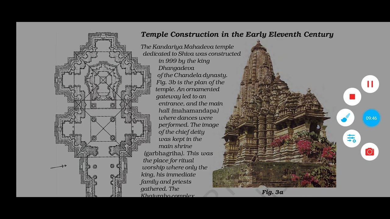 Chapter 5 Rulers & Buildings (part 1) YouTube