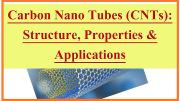 CNTs | Carbon Nanotubes | Structure, Properties & Applications of CNT