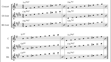 E Harmonic Minor ii V i All Instruments