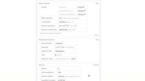 Compute This!  Search With Wolfram Alpha