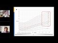 XI IFSO JOURNAL CLUB