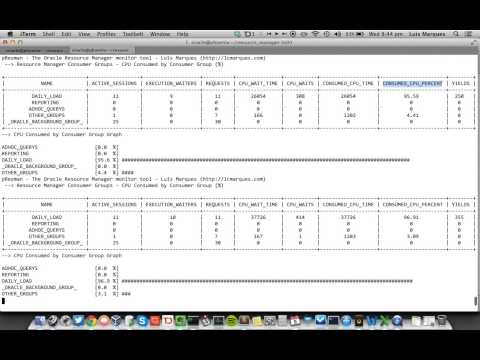 pResman - Oracle Resource Manager Monitoring Tool