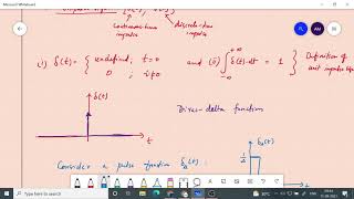 S&S L06  Unit Impulse and unit step signals 2021 09 15